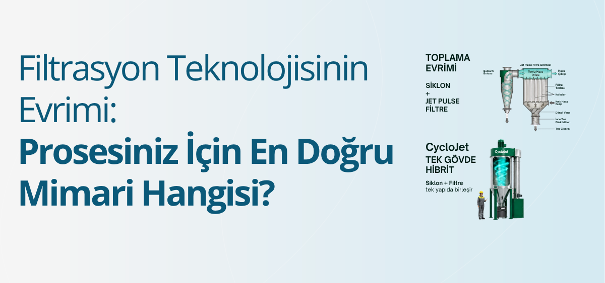 Filtrasyon teknolojileri
